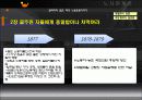 알려지지 않은 미국노동운동이야기 15페이지