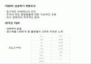 품질경영론 10페이지