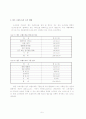 쇠고기 수입개방 확대에 따른 한우 브랜드육의 마케팅 전략 9페이지