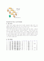 은행 대출 부실의 대출 이유를 통한 요인분석 - 트리분석을 사용하여 - 6페이지