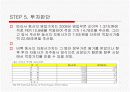 SK주식회사 분석 8페이지