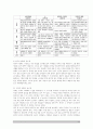 김광림 희곡 연극 날보러와요 작품분석  22페이지