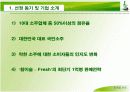 진로 ‘참이슬-Fresh’  성공 전략 3페이지
