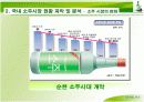 진로 ‘참이슬-Fresh’  성공 전략 10페이지