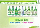 진로 ‘참이슬-Fresh’  성공 전략 11페이지