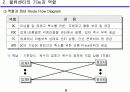 이마트(E-mart) 물류성공 시스템 사례연구 8페이지
