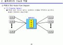 이마트(E-mart) 물류성공 시스템 사례연구 11페이지