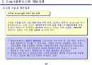 이마트(E-mart) 물류성공 시스템 사례연구 18페이지