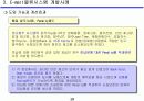 이마트(E-mart) 물류성공 시스템 사례연구 19페이지