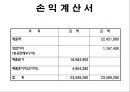 VIP를 위한 여행상품!!! 26페이지