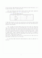 흙의 함수량 시험에 대한 보고서 4페이지