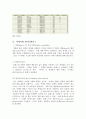 관계 데이터베이스와 객체지향 데이터베이스의 차이점 2페이지