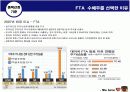 증권시장론-모의투자 3페이지