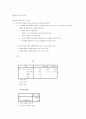 비모수통계-SPSS 1페이지