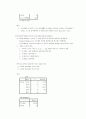 비모수통계-SPSS 4페이지