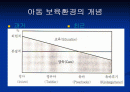환경디자인- 가상유치원실내디자인 [ ppt ] 2페이지