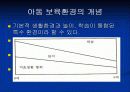 환경디자인- 가상유치원실내디자인 [ ppt ] 3페이지