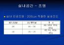 환경디자인- 가상유치원실내디자인 [ ppt ] 19페이지