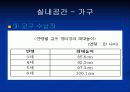 환경디자인- 가상유치원실내디자인 [ ppt ] 23페이지
