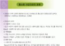 인터넷쇼핑몰 경쟁에서 살아남기(인터파크) 6페이지