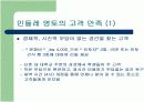 민들례영토 전략 및 마케팅분석 5페이지