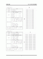컨벤션 기획안  8페이지