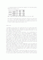 수학의 역사 발생적 원리 보고서 및 견해 5페이지