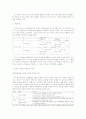 미래예측기법의 사례 2페이지