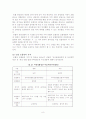대도시 지역농협과 농촌지역농협 직원 의식구조 차이 발전방안 8페이지