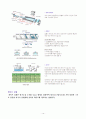 플라스틱 가공기술 12페이지