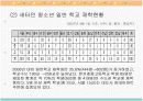 새터민청소년의 학교부적응문제 13페이지