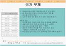 한국경제에 짐으로 작용하는 외환 흐름(환율)과 국가/지방 부채, 물가와 이로 인한 국가경제에의 영향 20페이지