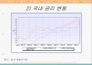 한국경제에 짐으로 작용하는 외환 흐름(환율)과 국가/지방 부채, 물가와 이로 인한 국가경제에의 영향 36페이지