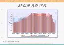 한국경제에 짐으로 작용하는 외환 흐름(환율)과 국가/지방 부채, 물가와 이로 인한 국가경제에의 영향 37페이지