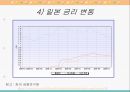 한국경제에 짐으로 작용하는 외환 흐름(환율)과 국가/지방 부채, 물가와 이로 인한 국가경제에의 영향 38페이지