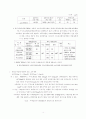 국내 먹는물 수질기준 개정안 4페이지