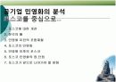 공기업 민영화(포스코 중심) 8페이지