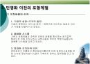 공기업 민영화(포스코 중심) 12페이지