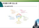 공기업 민영화(포스코 중심) 22페이지