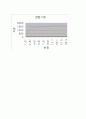 초음파 탐상 실험 11페이지