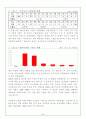 사형제도찬반론 2페이지
