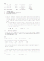 연결재무제표 21페이지