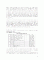 [시장조사론]국내 자동차산업의 현황과 향후전망(A+리포트) 14페이지