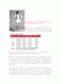 [시장조사론]패션의류산업 트렌드 분석 13페이지