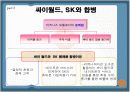 [e비즈니스]'싸이월드' 성공요인 분석 및 향후 마케팅전략 (A+리포트) 19페이지