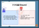 [e비즈니스]'싸이월드' 성공요인 분석 및 향후 마케팅전략 (A+리포트) 22페이지
