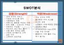 [e비즈니스]'싸이월드' 성공요인 분석 및 향후 마케팅전략 (A+리포트) 26페이지