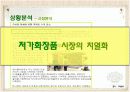 [마케팅관리]판매촉진을 위한 '이니스프리' 프로모션 전략(A+리포트) 6페이지