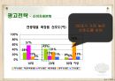 [마케팅관리]판매촉진을 위한 '이니스프리' 프로모션 전략(A+리포트) 22페이지