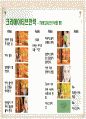 [마케팅관리]판매촉진을 위한 '이니스프리' 프로모션 전략(A+리포트) 30페이지